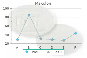 10mg maxolon mastercard