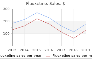buy genuine fluoxetine