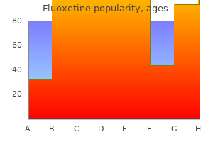 generic fluoxetine 10 mg mastercard
