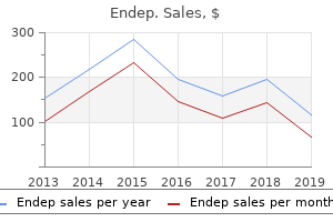 buy endep once a day