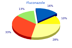 buy generic fluconazole line