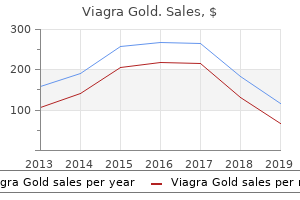 cheap 800mg viagra gold fast delivery