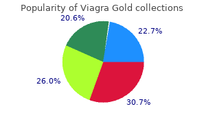 buy 800mg viagra gold with mastercard