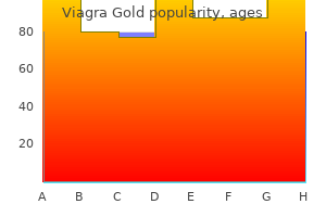viagra gold 800mg with mastercard