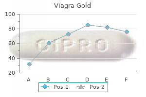 purchase 800mg viagra gold overnight delivery