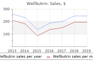 buy generic wellbutrin on-line