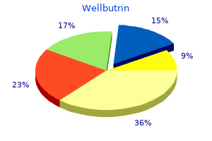 generic wellbutrin 300 mg line