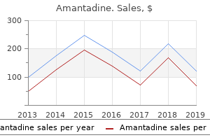 buy 100mg amantadine overnight delivery