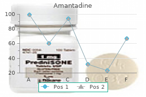 buy amantadine on line
