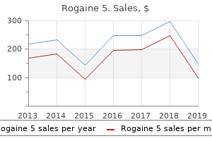order 60 ml rogaine 5 with mastercard