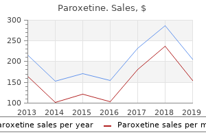 paroxetine 40mg generic