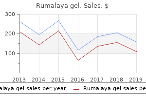 purchase 30 gr rumalaya gel with visa