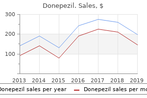 discount donepezil 10 mg with visa