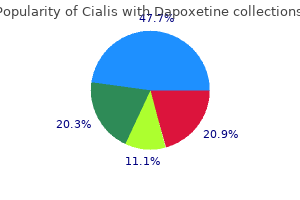 buy on line cialis with dapoxetine