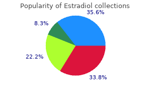 order 1mg estradiol overnight delivery