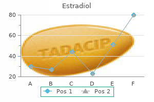 order generic estradiol