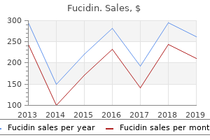 purchase fucidin in india