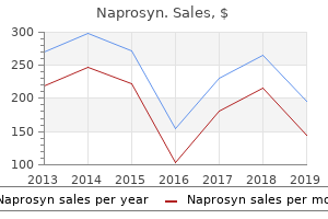 discount naprosyn 250mg line