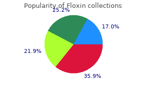 cheap generic floxin uk