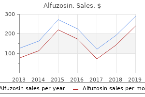 discount alfuzosin online visa