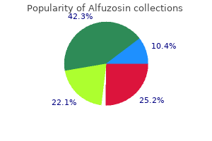 order 10 mg alfuzosin