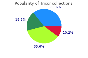 buy tricor in india