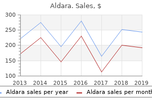 purchase aldara 5percent with amex