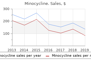 discount minocycline online master card