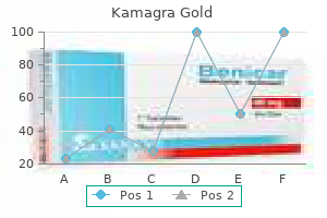 kamagra gold 100 mg without prescription