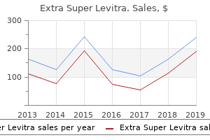 extra super levitra 100mg lowest price