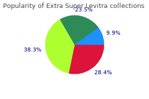 purchase extra super levitra 100 mg mastercard