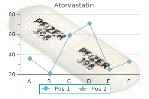order atorvastatin without prescription