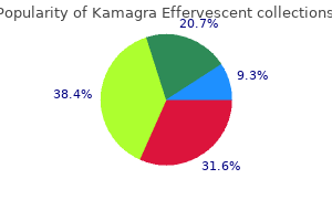 buy discount kamagra effervescent line