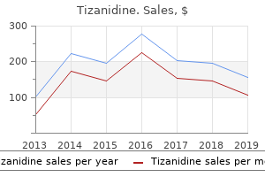 order tizanidine 2mg
