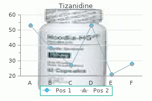 generic tizanidine 2mg on line