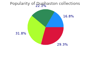 purchase cheap duphaston on line