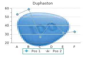 purchase duphaston 10 mg line