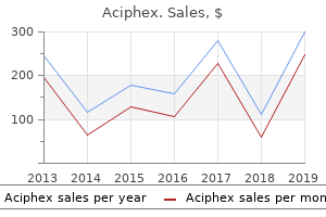 order generic aciphex on-line
