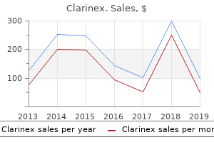 buy clarinex without prescription