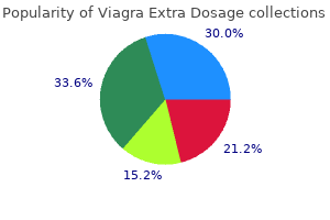 buy viagra extra dosage 120mg fast delivery