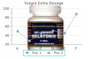 best purchase for viagra extra dosage