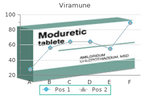 200 mg viramune for sale