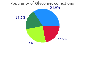order glycomet without a prescription