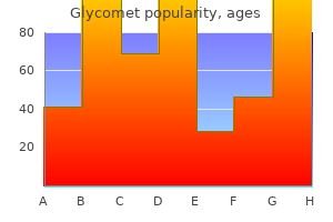 purchase generic glycomet online