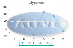 discount glycomet 500mg free shipping