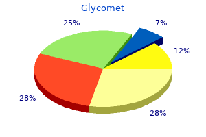 buy glycomet 500 mg amex