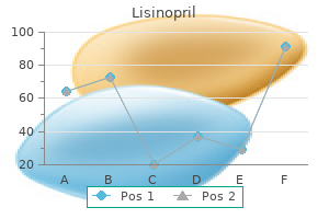 generic 17.5mg lisinopril with mastercard