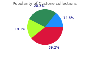purchase cheapest cystone and cystone