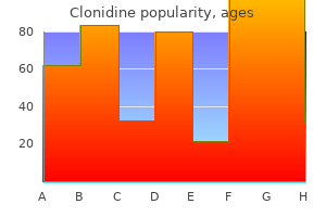 quality clonidine 0.1mg