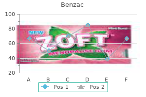 order benzac on line